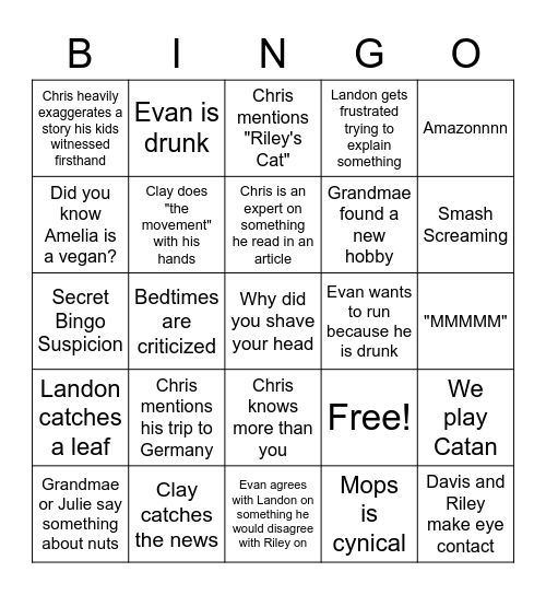 Kellerson Secret Bingo Card