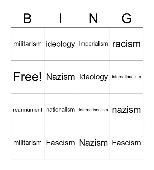 Week 1 Yr 11 History Vocab Bingo Card