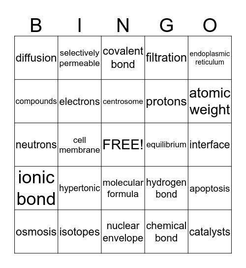 Ch. 2-3 Anatabingo Card