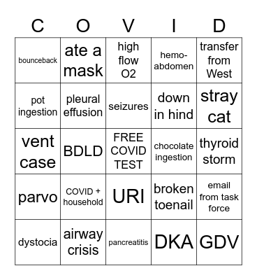 COVID-19 Special edition Thanksgiving BINGO Card