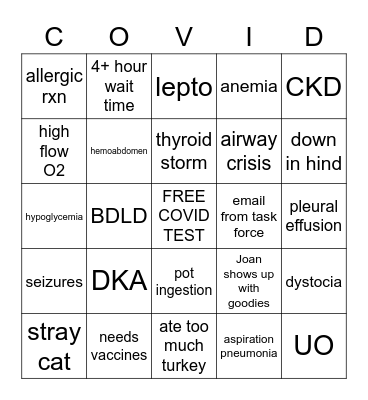 COVID-19 Special Edition Thanksgiving BINGO! Bingo Card