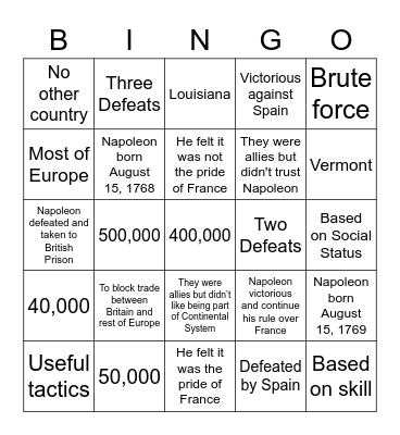 Bingo: Impact of Napoleon's imperialism Bingo Card