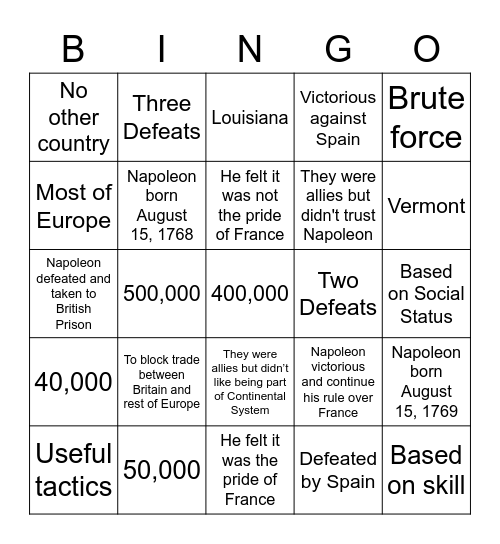 Bingo: Impact of Napoleon's imperialism Bingo Card