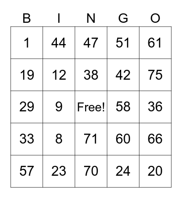 Thanksgiving Bingo 2020 Bingo Card