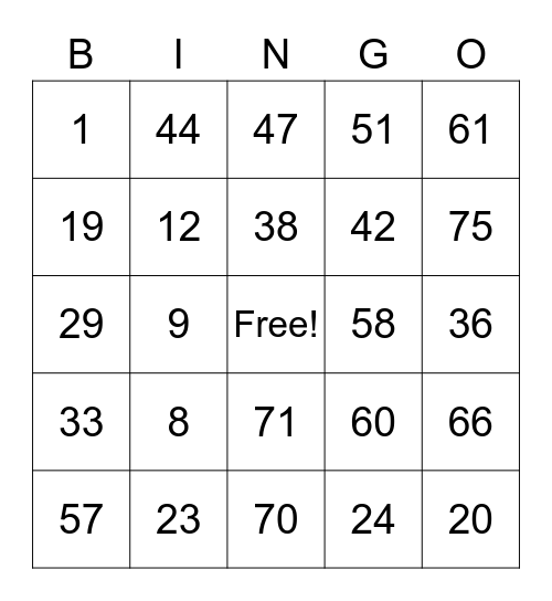 Thanksgiving Bingo 2020 Bingo Card
