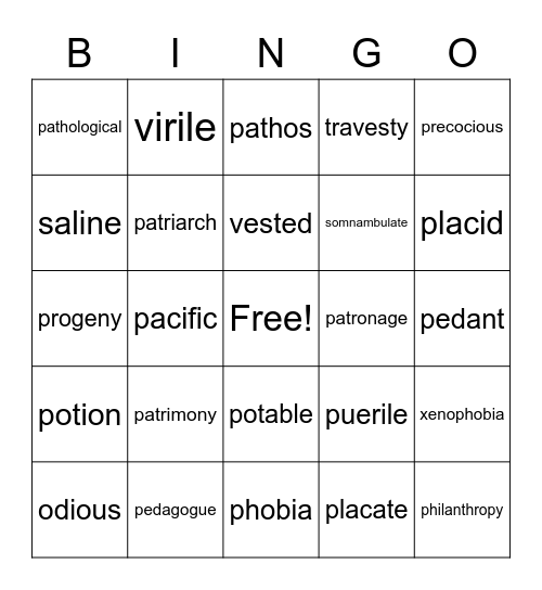 English 10 Card#2 Bingo Card