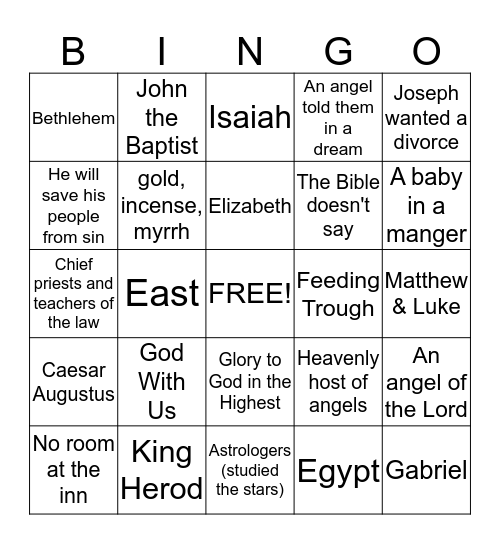 Christmas Trivia Bingo Card