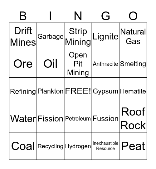 Mineral Resource Bingo Card