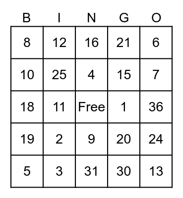 2 Dice Multiplication Bingo plus 1 Bingo Card