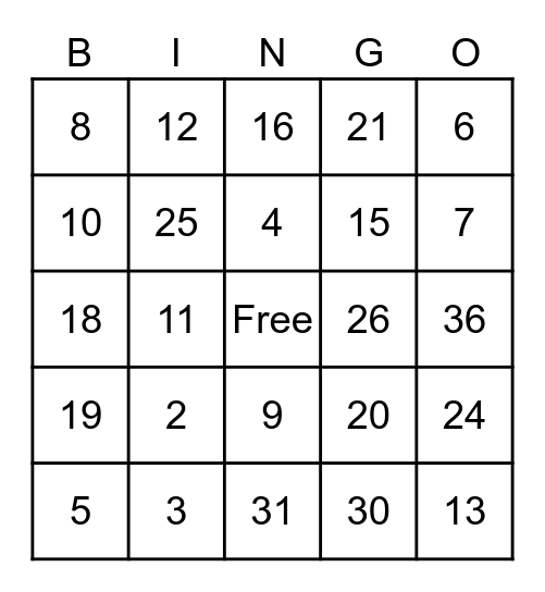 2 Dice Multiplication Bingo plus 1 Bingo Card