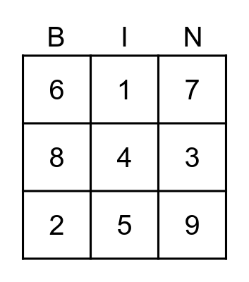 ted talk 2 december english class Bingo Card