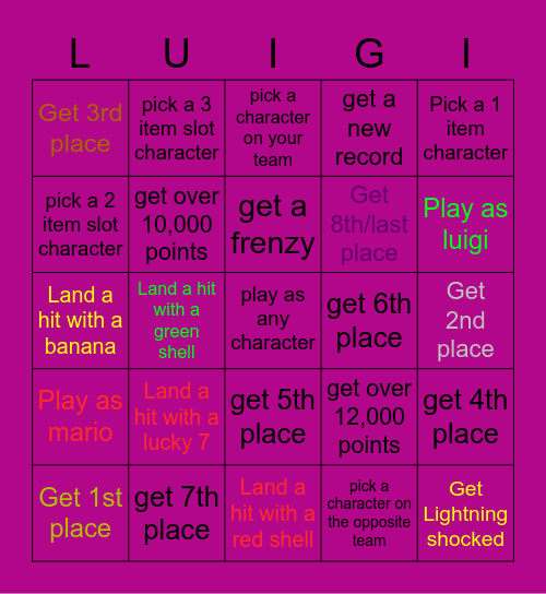 Hoe dan ook Jane Austen Oprechtheid bingo(Mario vs Luigi Tour) Multiplayer Bingo Card