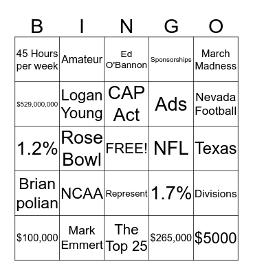 College Football bingo Card