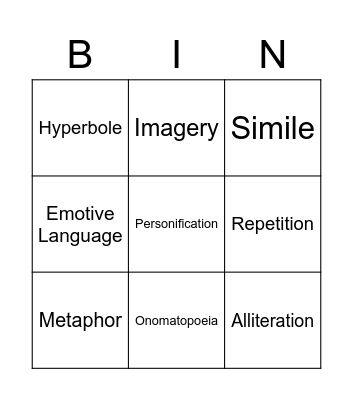 Language Features Definition Bingo Card