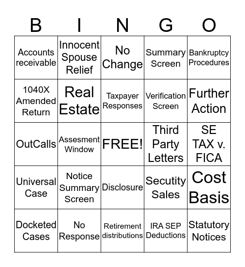 IRM Change BINGO!!!! Bingo Card