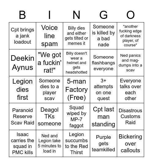 Built Different Tarkov Bingo Card