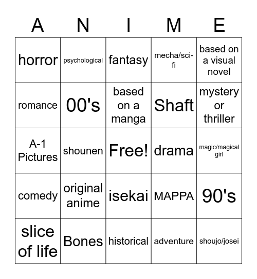 Anime Bingo Card