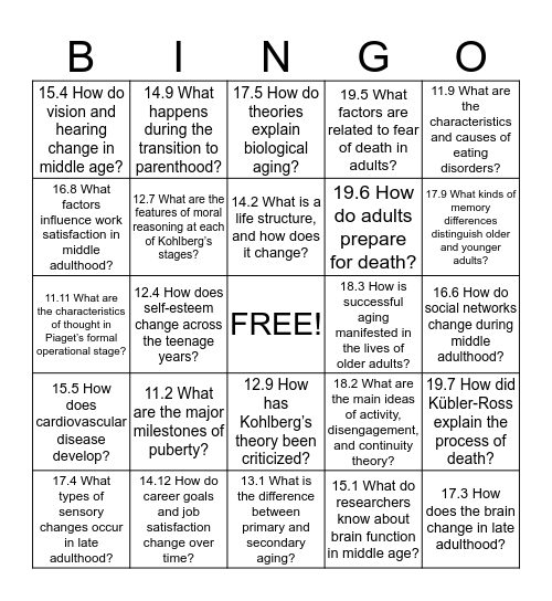 Human Lifespan Development Final Exam Bingo Card