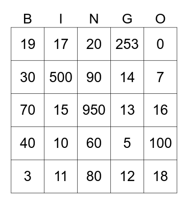 Bingo de Numeros Bingo Card