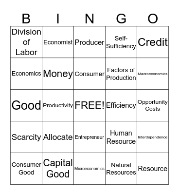 Econ Bingo Card