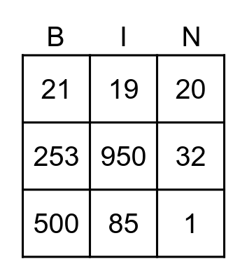 Bingo de Numeros Bingo Card