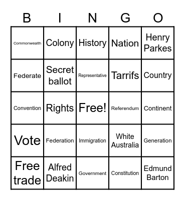 Federation of Australia Bingo Card