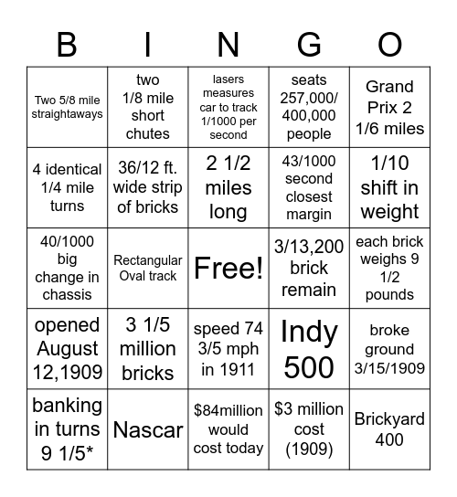 Indianapolis 500 Bingo Card