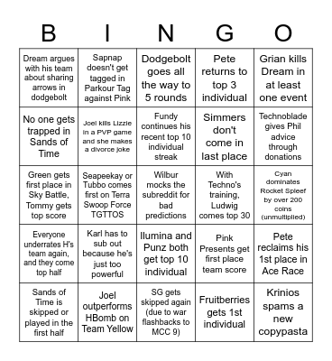 MCC Bingo Card
