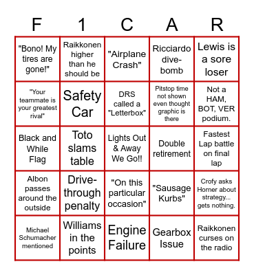 F1 Bahrain 2020 Bingo Card