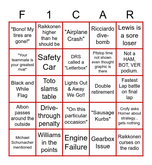 F1 Bahrain 2020 Bingo Card