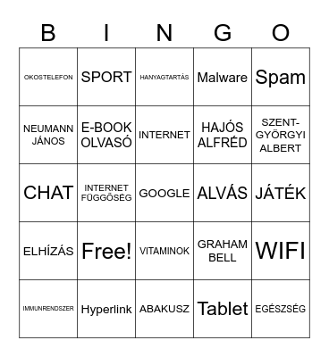 Netfüggőség_25 Bingo Card