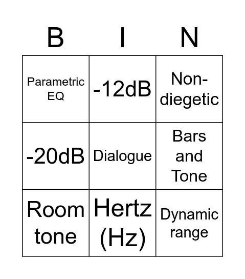 Audio Processing Bingo Card