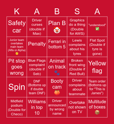Bahrain GP Bingo Card