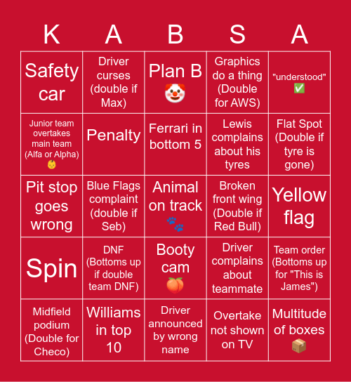 Bahrain GP Bingo Card