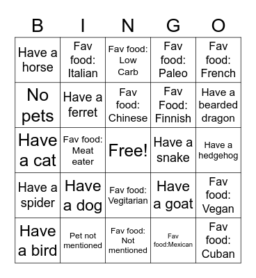 Get to know you Bingo Card