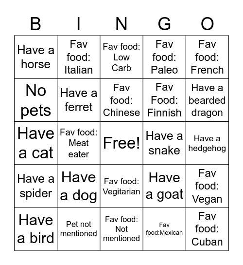 Get to know you Bingo Card