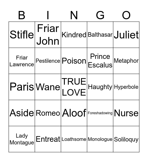 Act IV & V Review Bingo Card