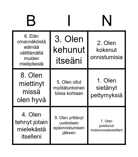 Itsetunto Bingo Card