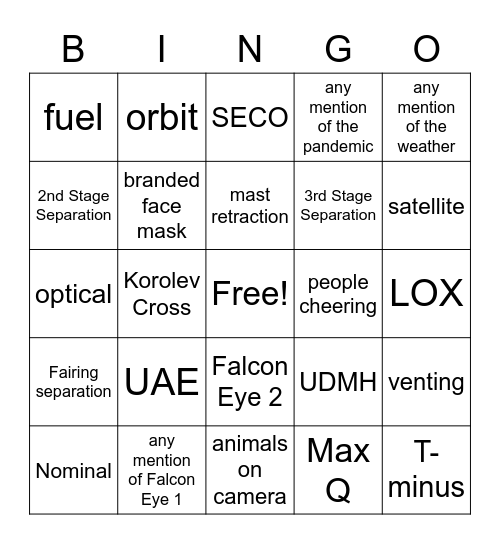 Falcon Eye 2 LAUNCH BINGO! Bingo Card