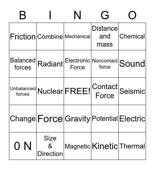 7th Science Chapter 4:1 & 2 Bingo Card