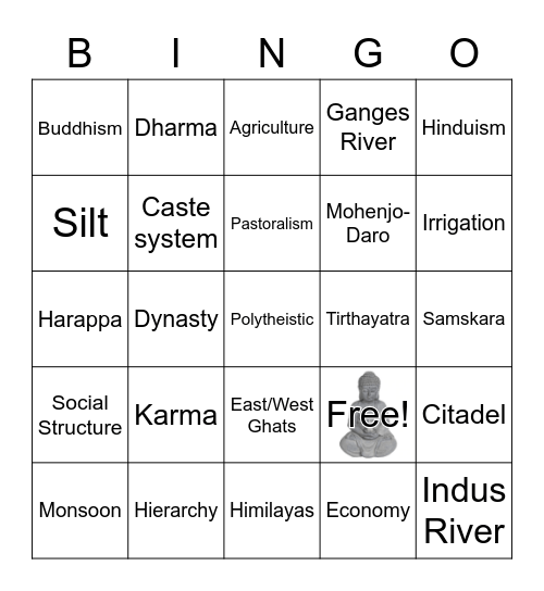 Unit 4: India Vocabulary Bingo Card