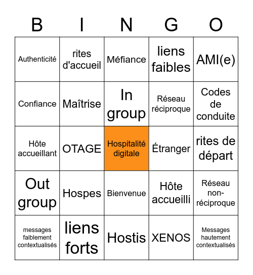 Hospitalité digitale et réseaux sociaux Bingo Card