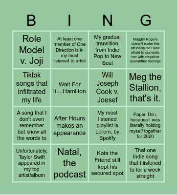 Spotify Wrapped Bingo Card Bingo Card
