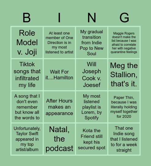 Spotify Wrapped Bingo Card Bingo Card