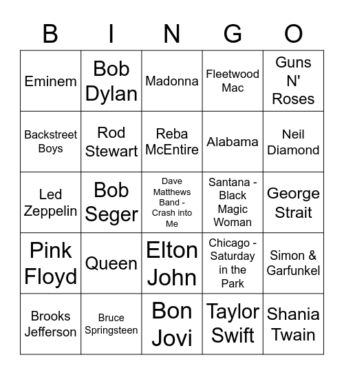 Bingo Top 50 Artists By Album Sales Bingo Card