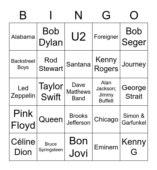 Bingo Top 50 Artists By Album Sales Bingo Card