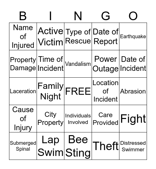 Accident and Incident Reports Bingo Card