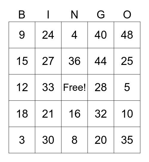 Multiplication Bingo Card