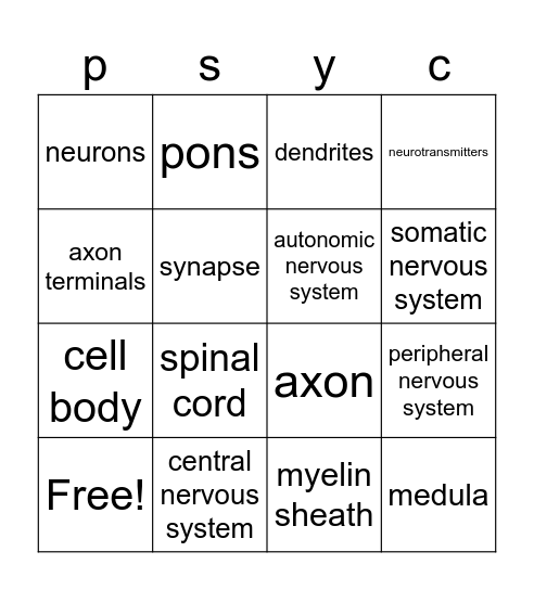 psychology bingo biology and behavior-first bingo for chapter Bingo Card