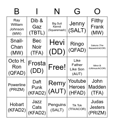 favorite tourney characters Bingo Card